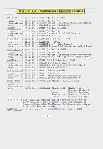 LOA E UNION DES LIGUES ALGERIENNES D ATHLETISME   (5)